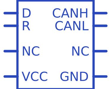 SN65HVD232DR符号