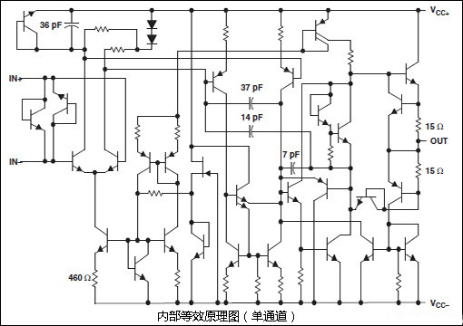 ne5532直流叠加图片