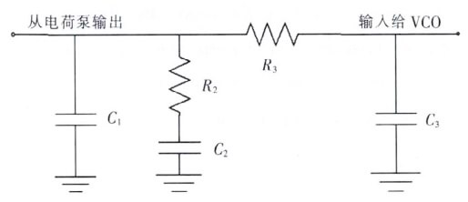 三阶环路滤波器