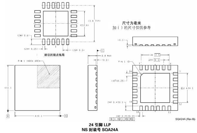 LM5117(24引脚LLP)