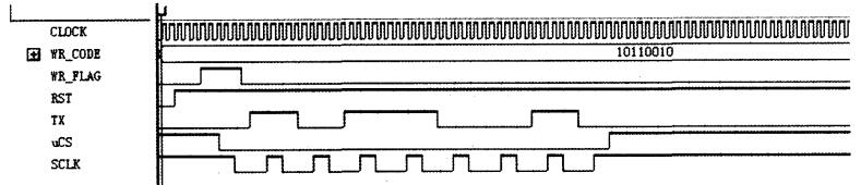 FPGA