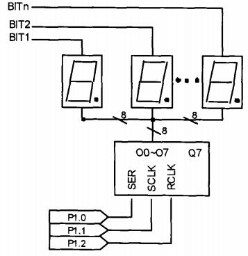 LED动态显示驱动电路连线图