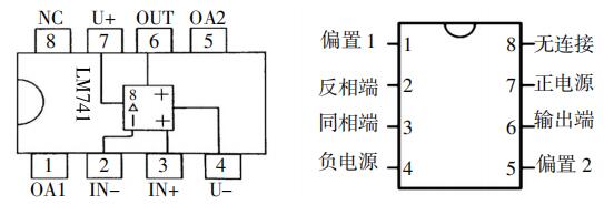 LM741引脚及其引脚功能