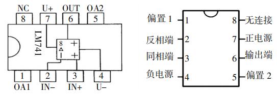 lm741输出电压图片