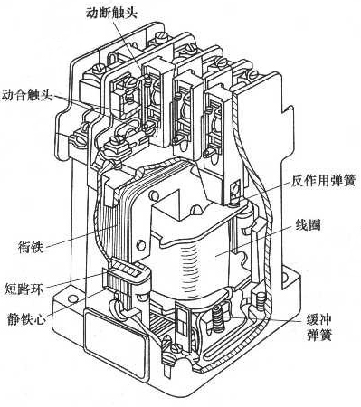 中间继电器结构图