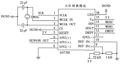 信号调理电路和转换模块