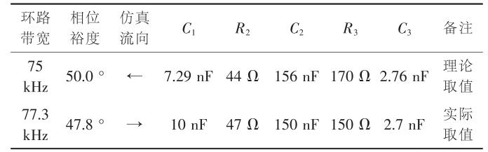表1三阶环路滤波器电容与电阻的取值
