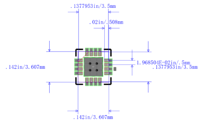 BQ24650RVAR封装