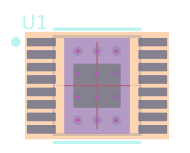 TPS40057PWPR脚印 TPS40057PWPR脚印